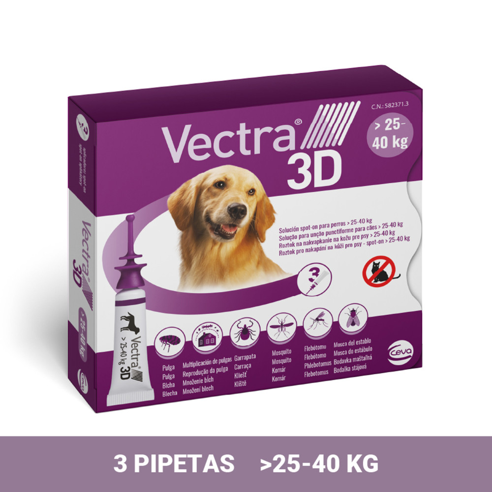 Vectra 3D Pipetas 25-40